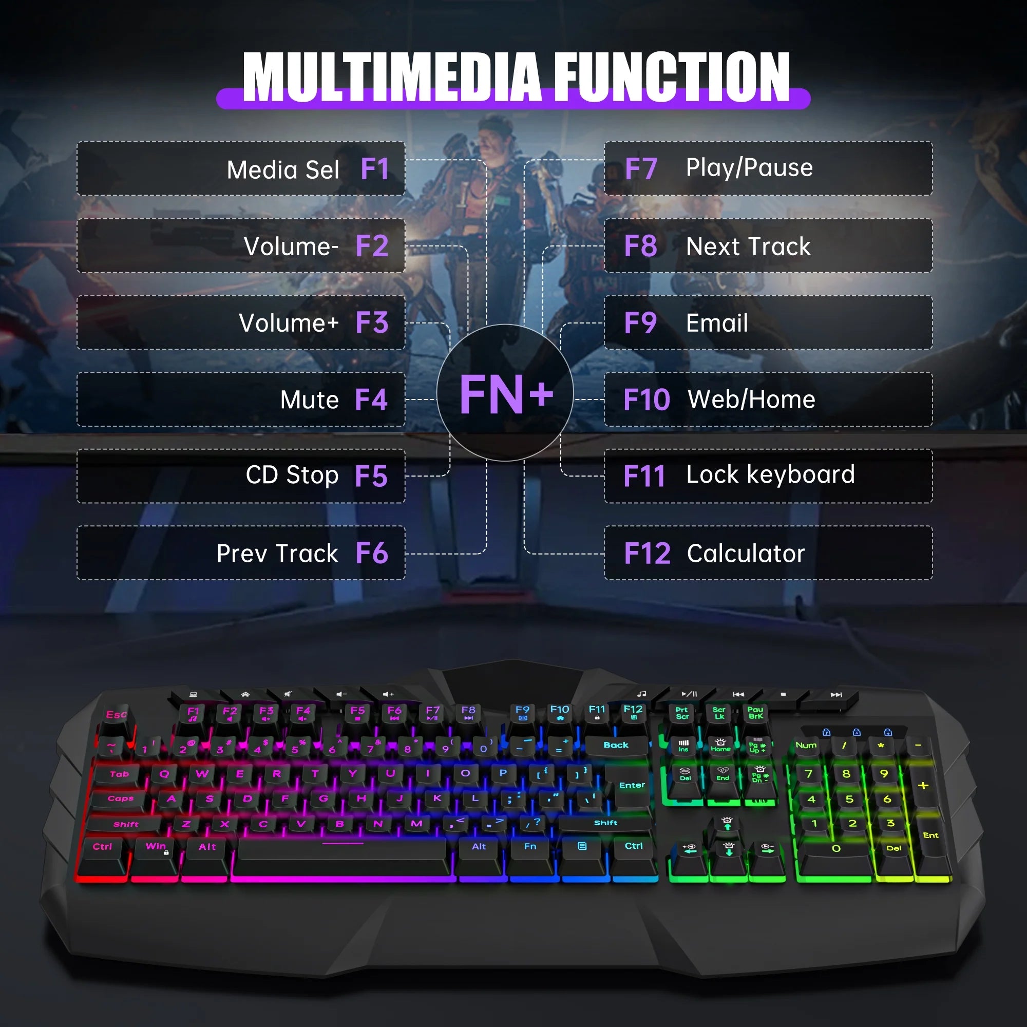 Gaming Keyboard and Mouse Combo, LED RGB Backlit Wired Keyboard 114 Keys Mechanical Feel Anti-Ghosting Keyboard & 7 Colors Mouse with 12 Multimedia Keys for Windows/Xp/Vista PC Laptop Computer Gamer
